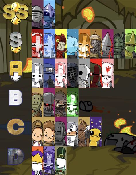 castle crashers guide